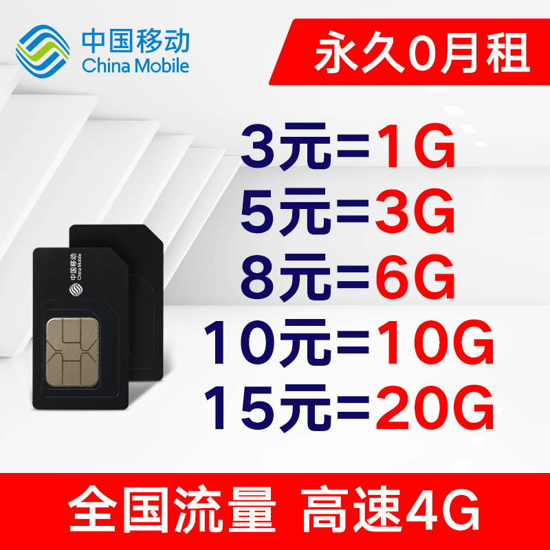 中國移動(dòng)無限流量卡全解析 0月租騰訊大王卡與小夢卡性價(jià)比大比拼